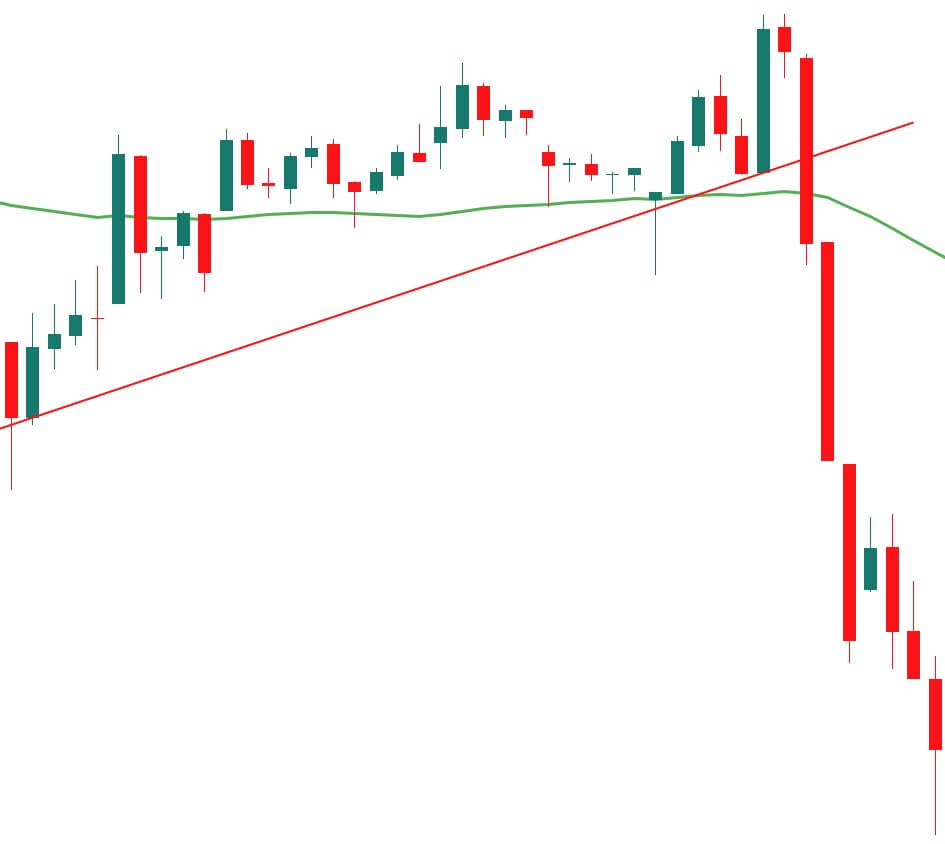 black long day candlestick