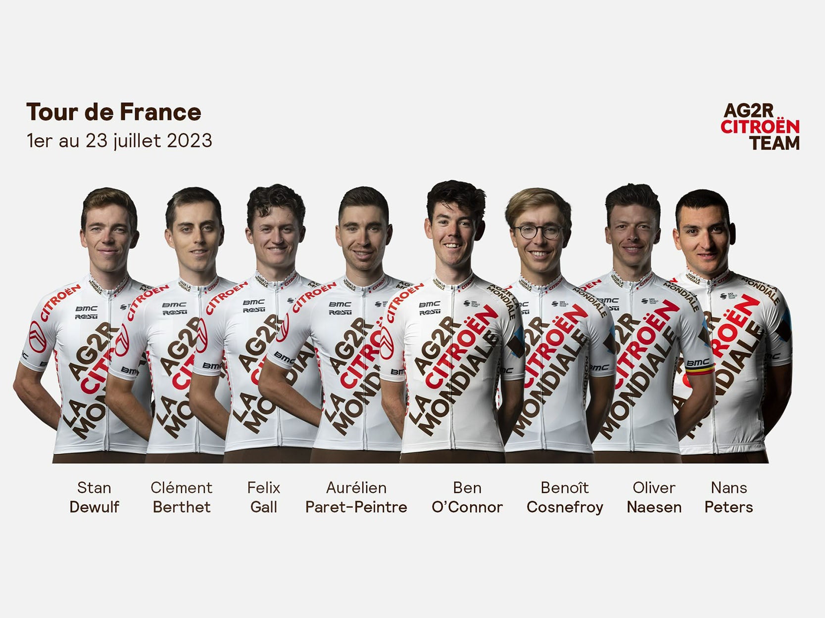 tour de france teams 2023