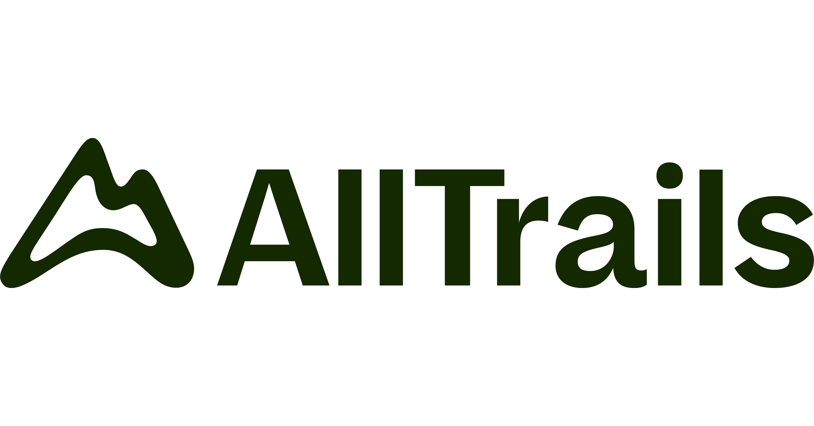 alltrais