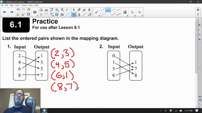 big ideas math videos