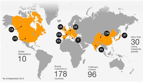 closest amazon warehouse