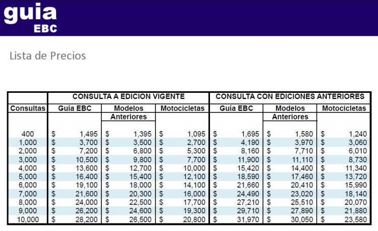 guía de precios libro azul