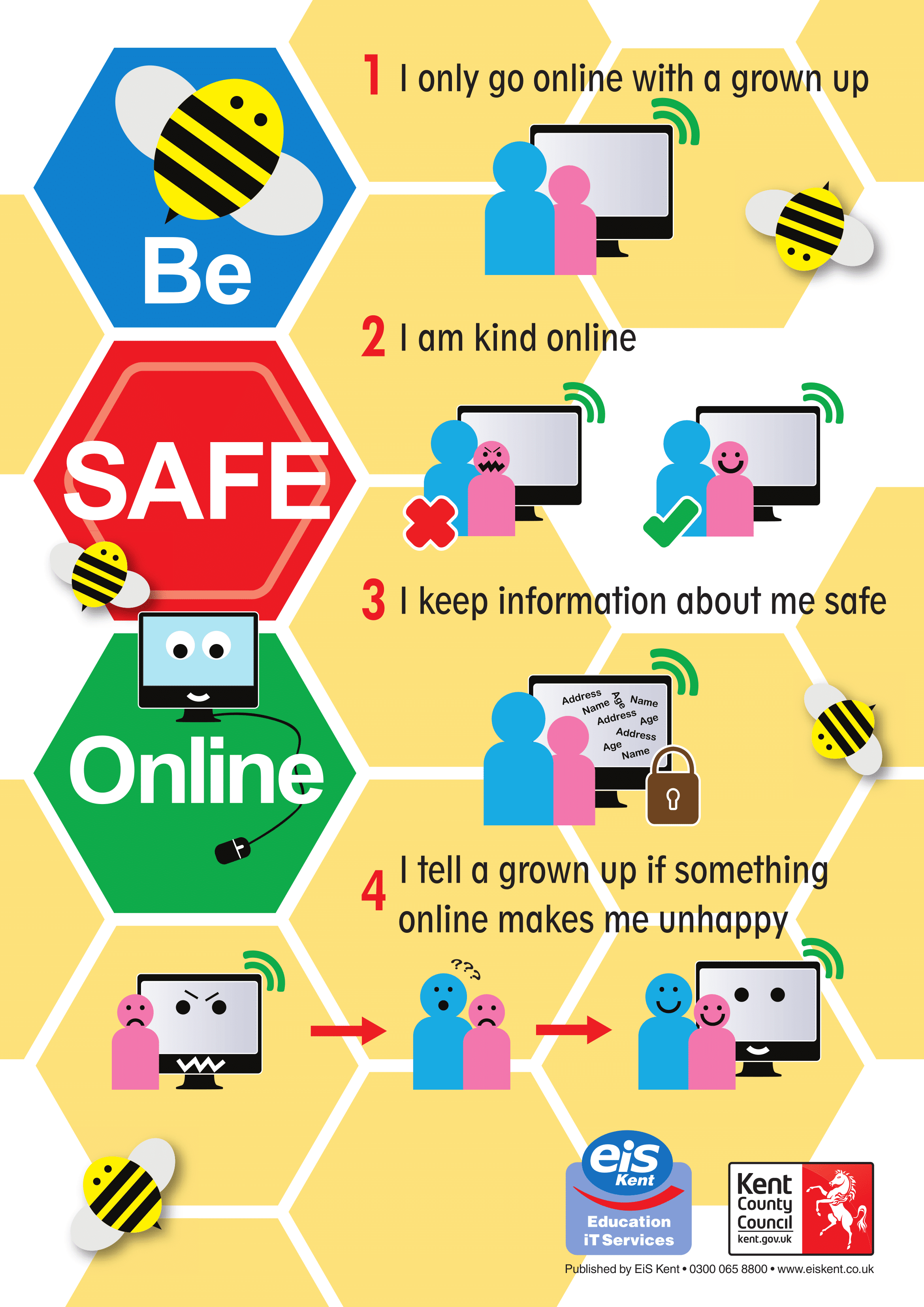 internet safety poster drawing