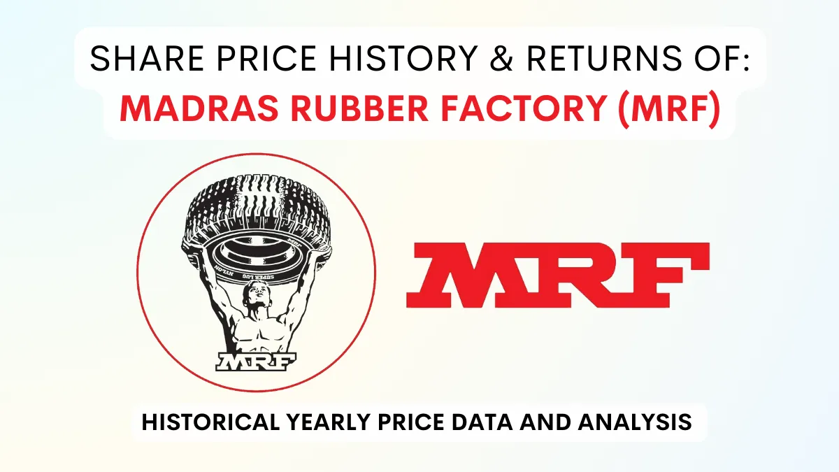 mrf 1990 share price