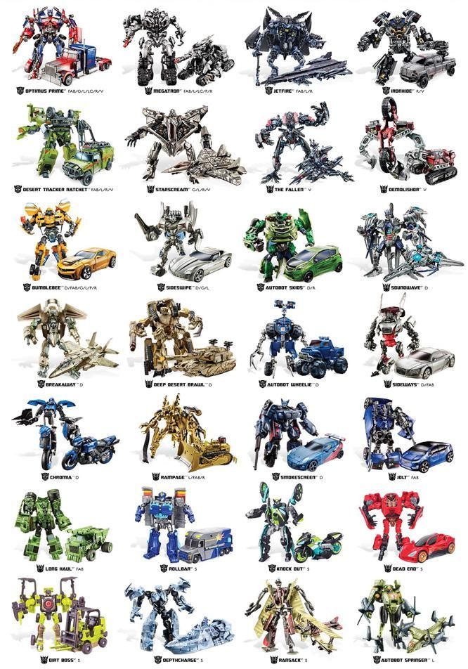 transformers character names