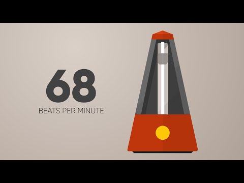 metronome beats per minute