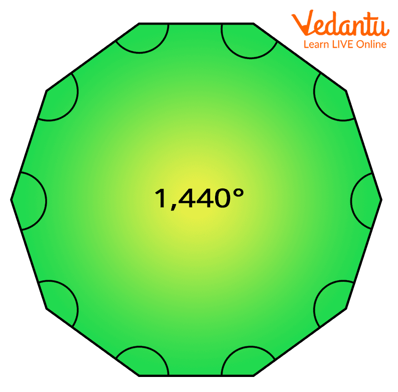 exterior angle of decagon