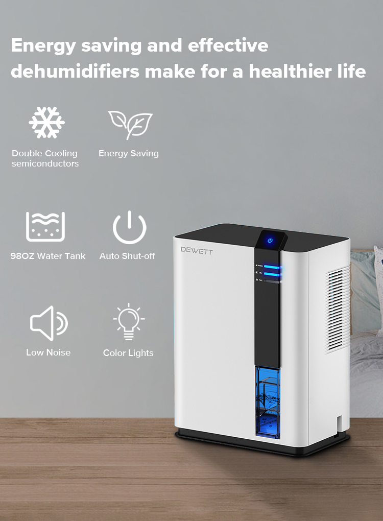 dewitt dehumidifier