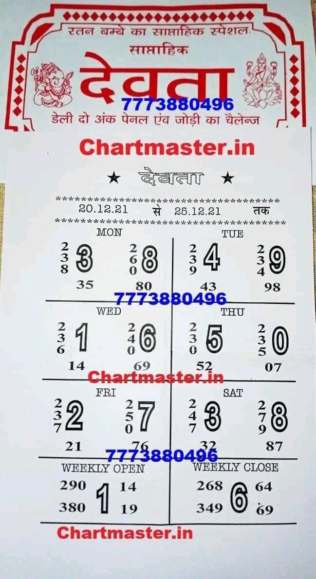 kalyan chart result open