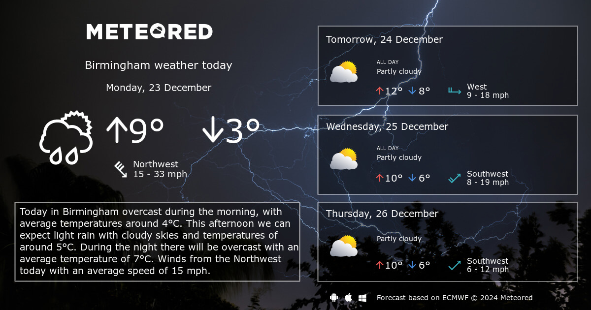 weather in midlands next 7 days