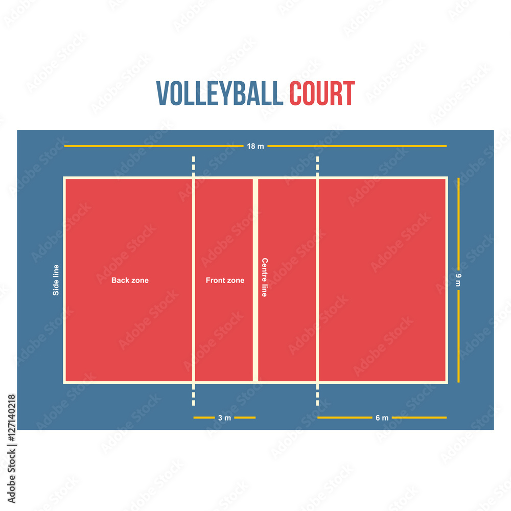 volleyball ground drawing