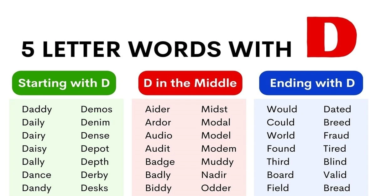 5 letter words starting with dre