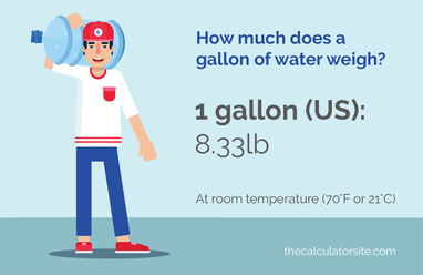 gallon of water weighs