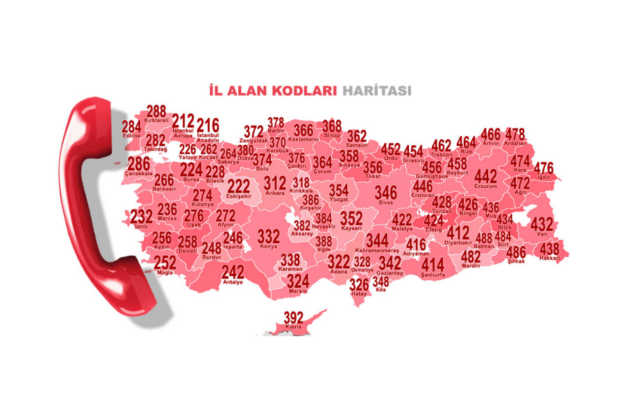 istanbul cep telefonu alan kodu