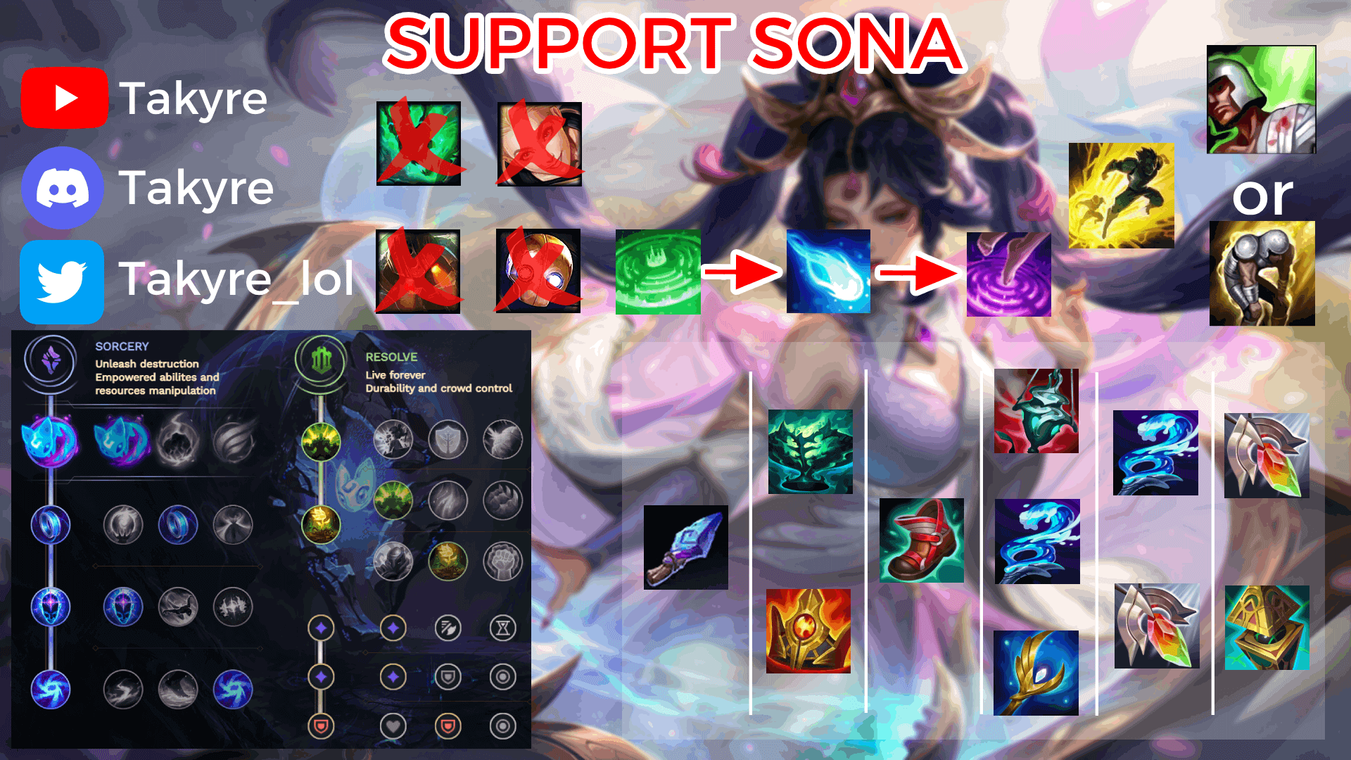 lol sona support