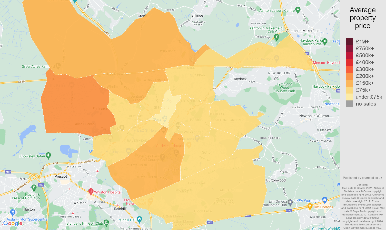 house prices st helens