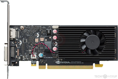 gtx 1030 ti ddr3