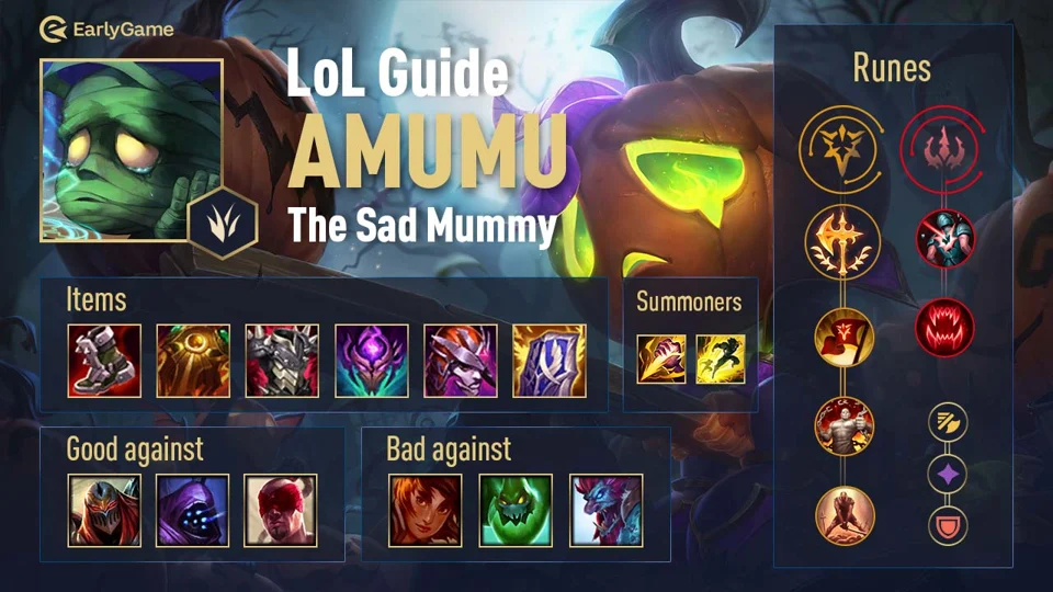 rune amumu