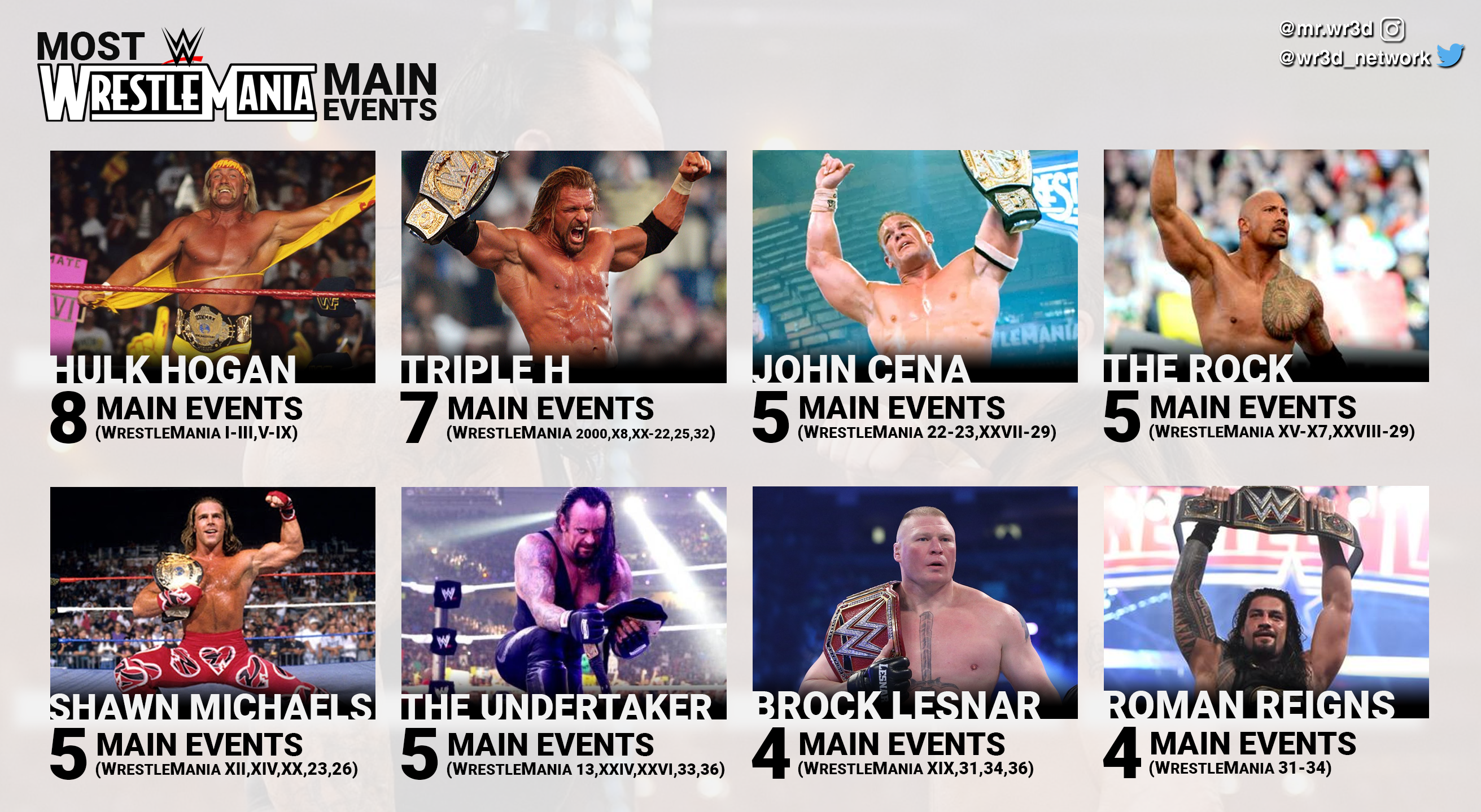 main events wwe