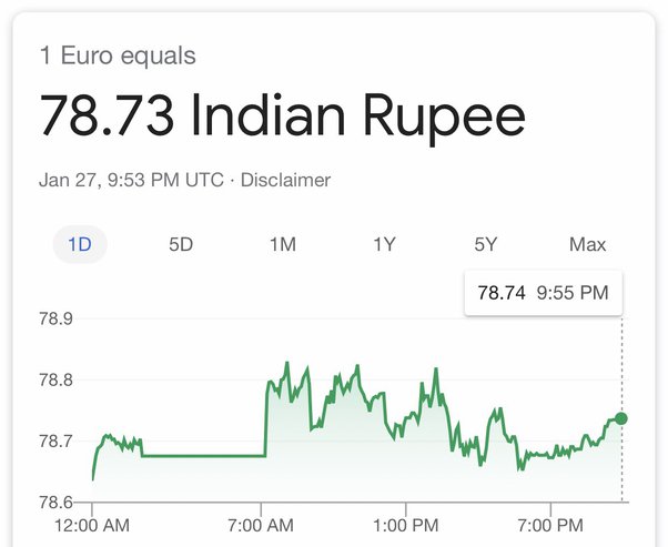 1 cr inr to euro