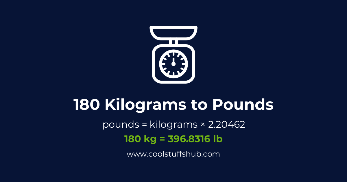 convert 180 kg to pounds