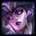 syndra aram build