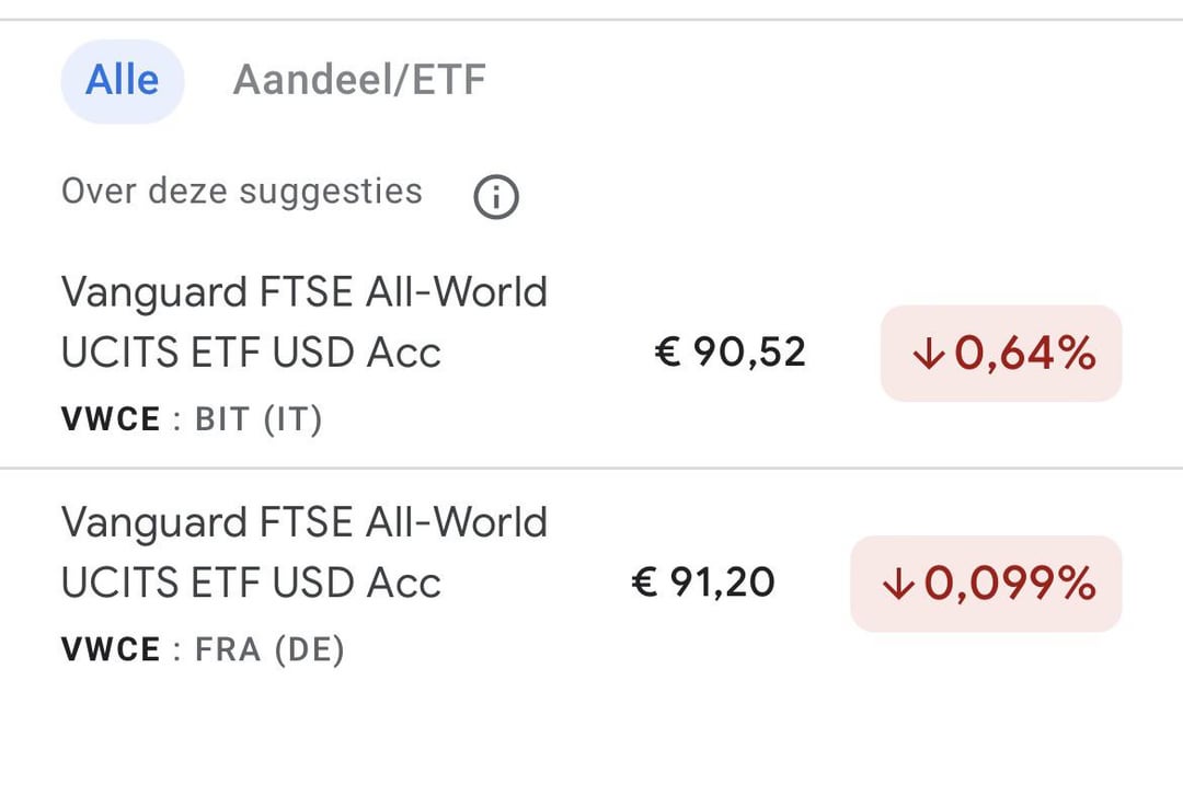 vwce etf