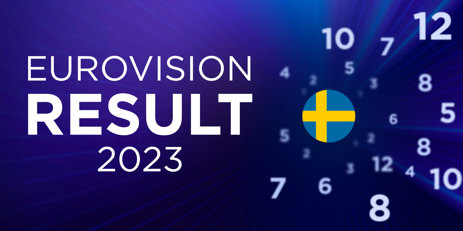 esc 2023 public vote results