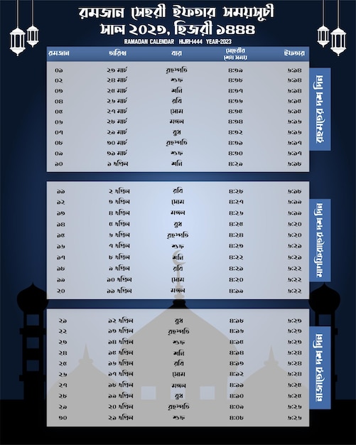 iftar time in dhaka