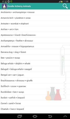 alchemy premium cheat sheet