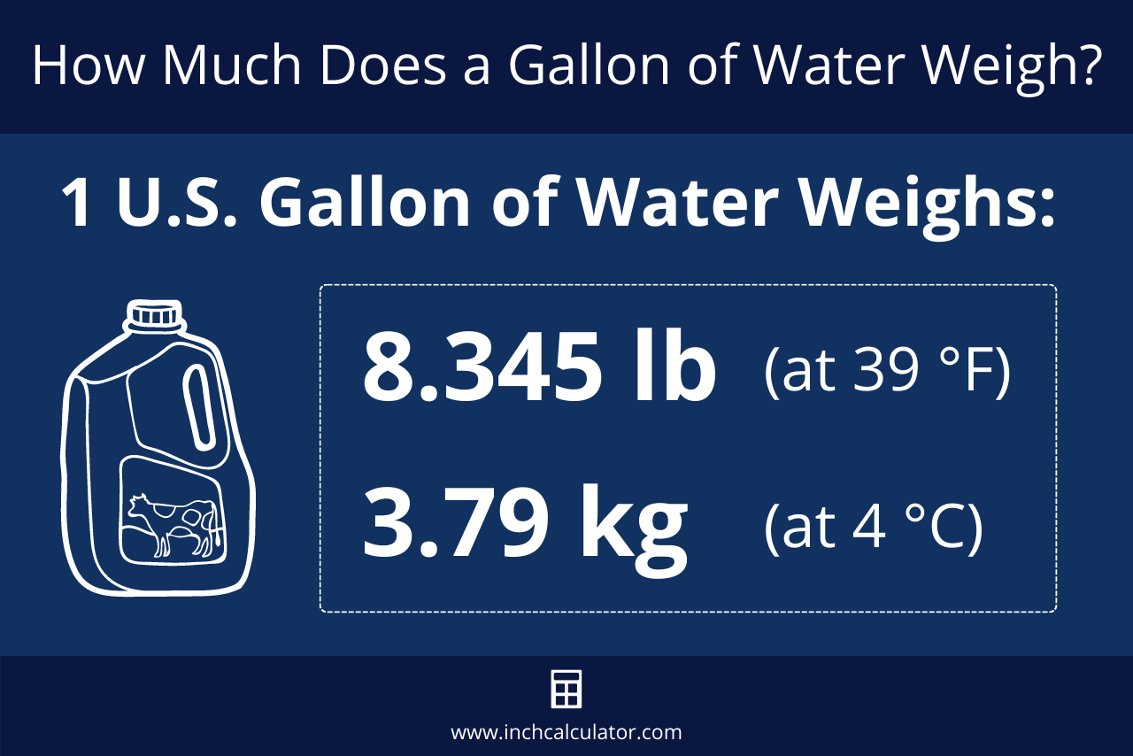 cu ft of water weight