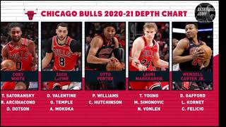 chicago bulls depth chart