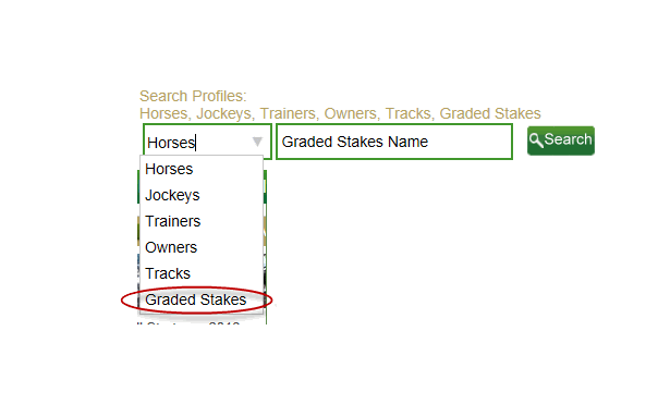 equibase profiles