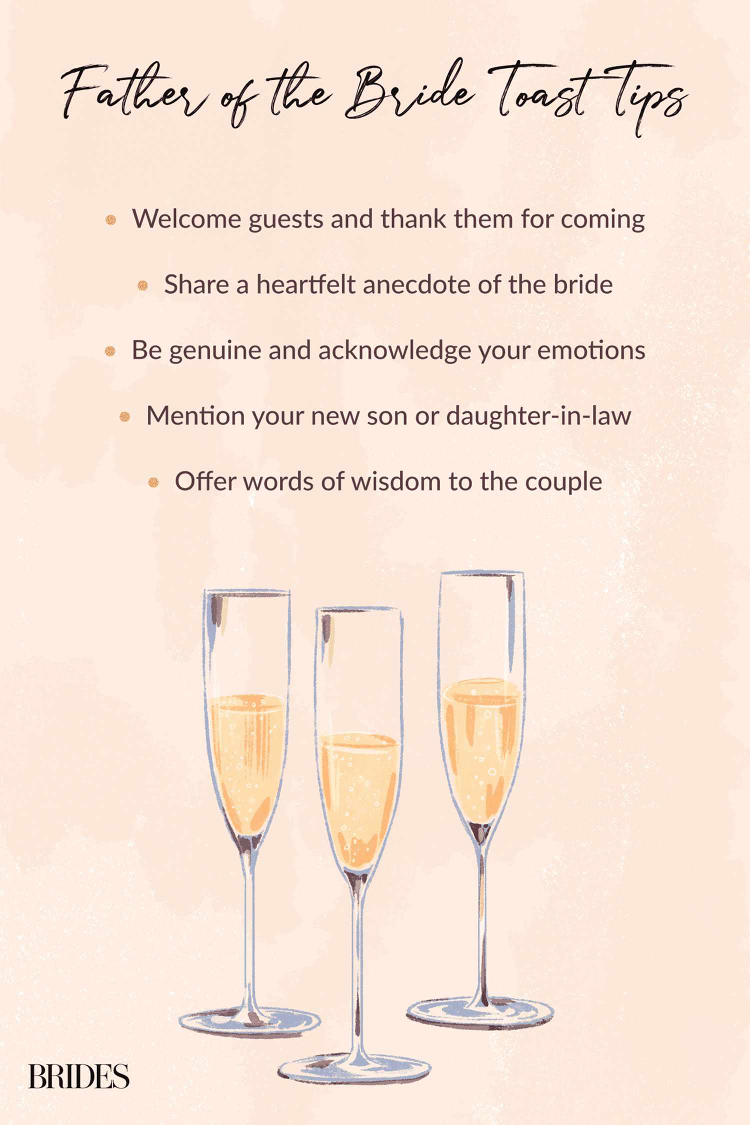 father of the bride speech etiquette