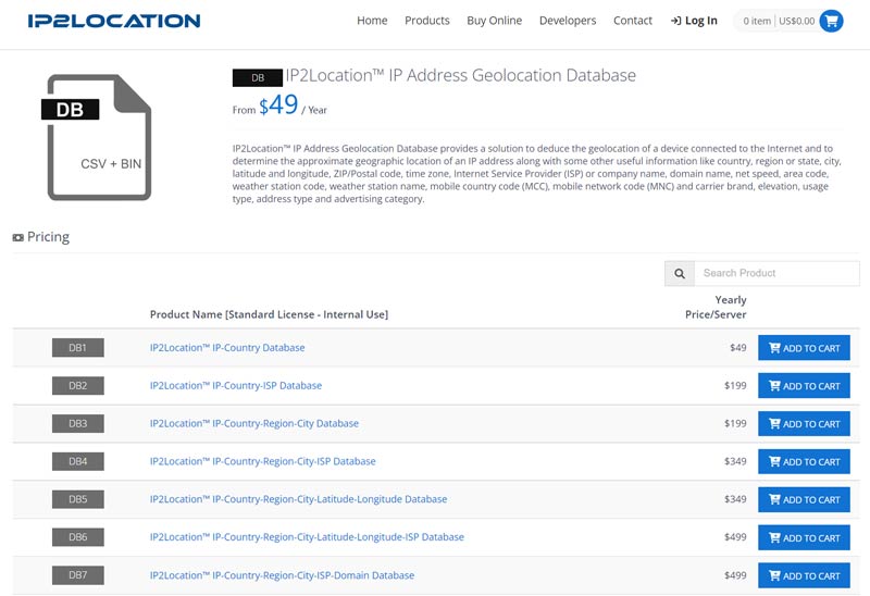 ip2location register