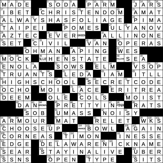 lubricate again crossword