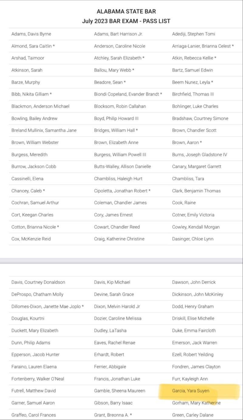 alabama bar pass list july 2023