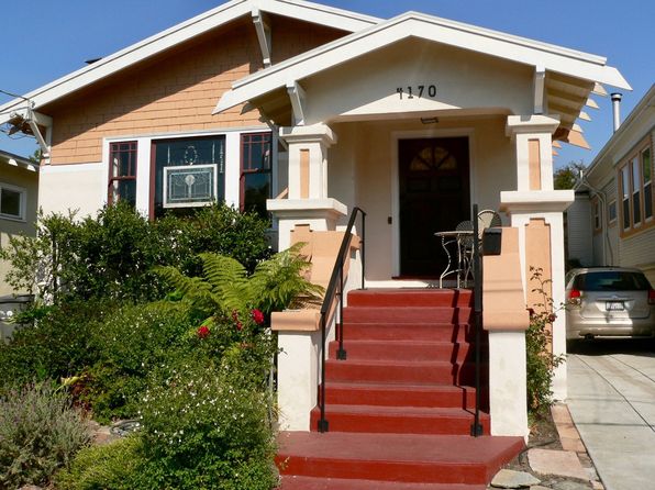 oakland houses for rent