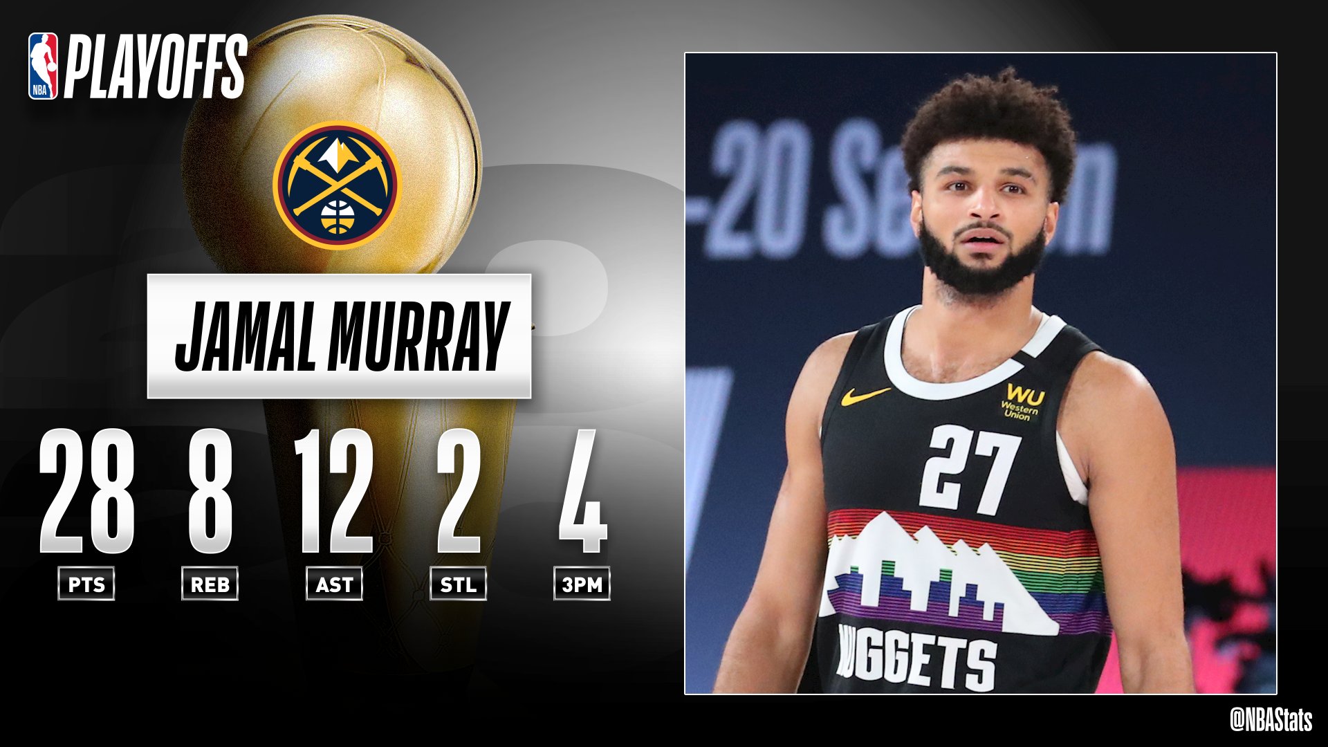 jamal murray stats