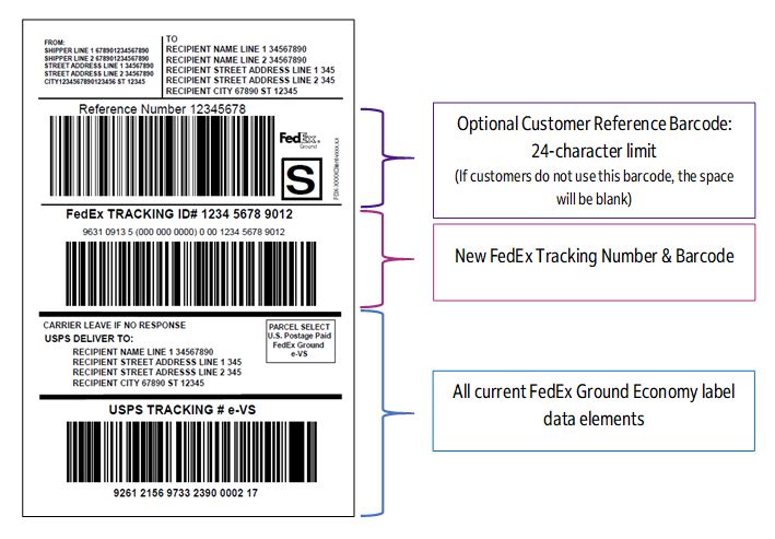 fedex tracking numbe