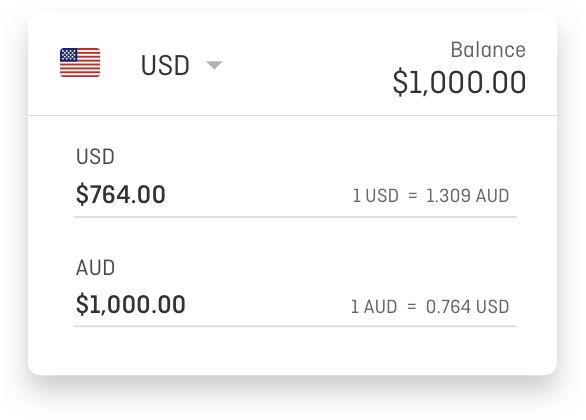 convert australian dollar to us dollars