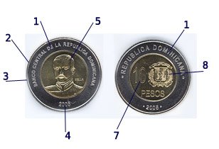 peso dominicano a euros