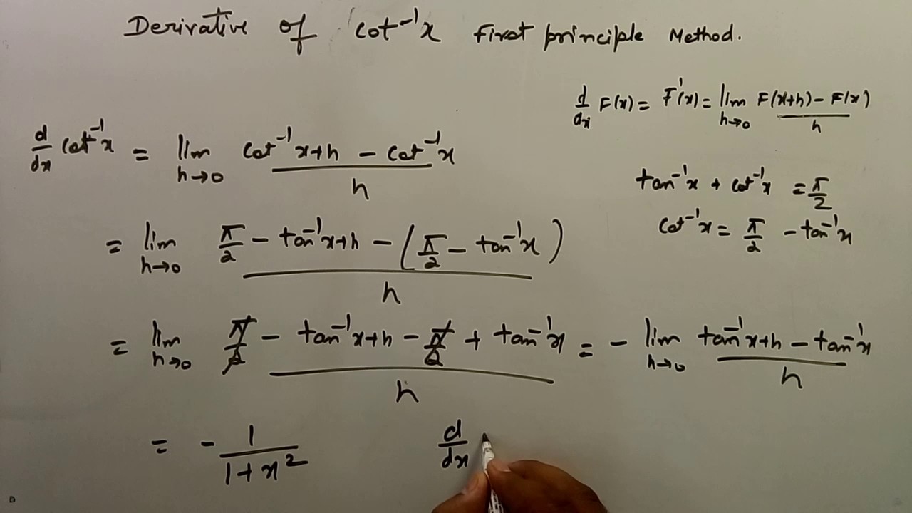 cot inverse x derivative