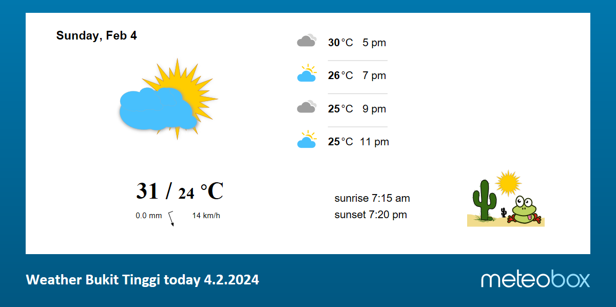 bukit tinggi weather