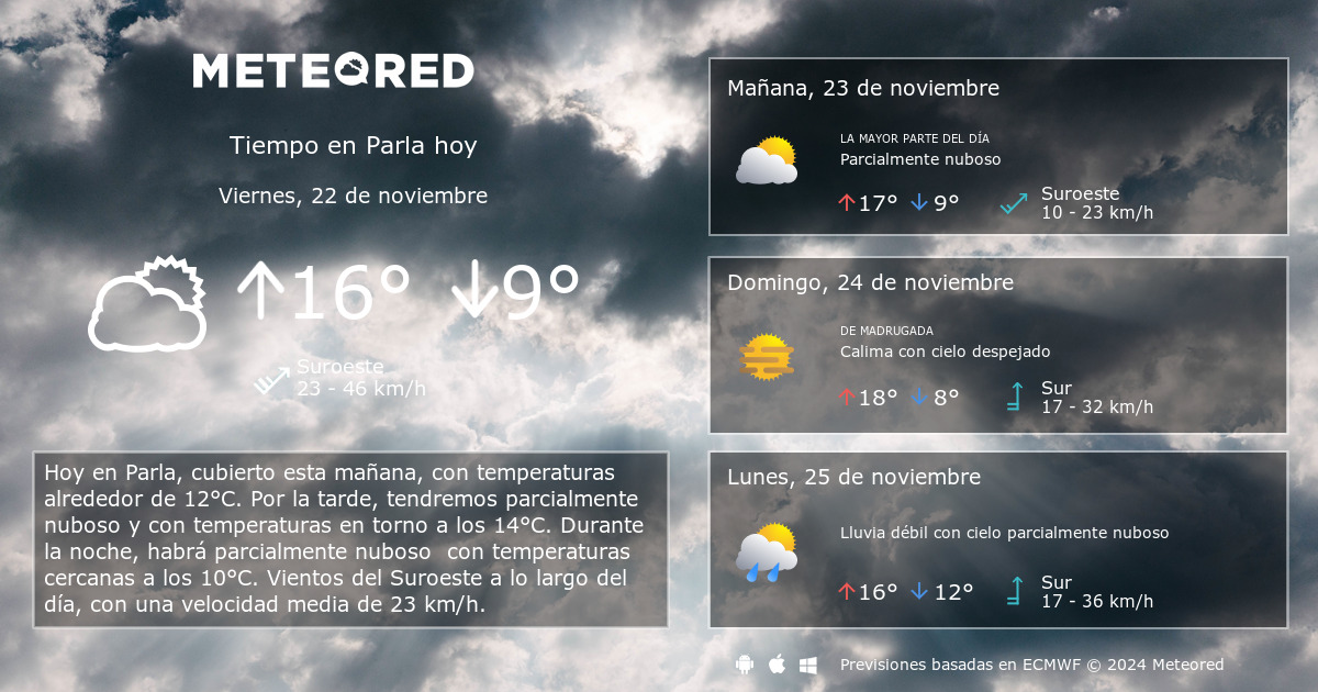 clima de 10 días para parla