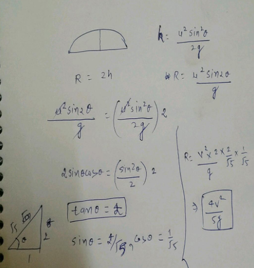 a particle is projected with a velocity v