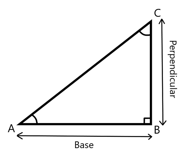 a right triangle abc