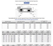 o ring design guide metric