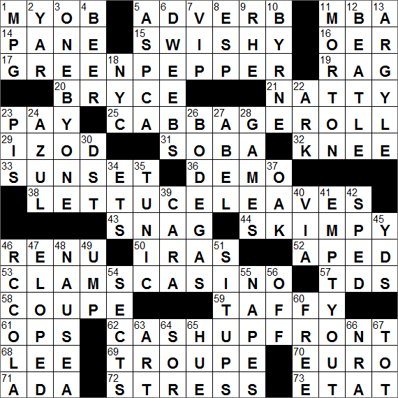 preeminent crossword clue