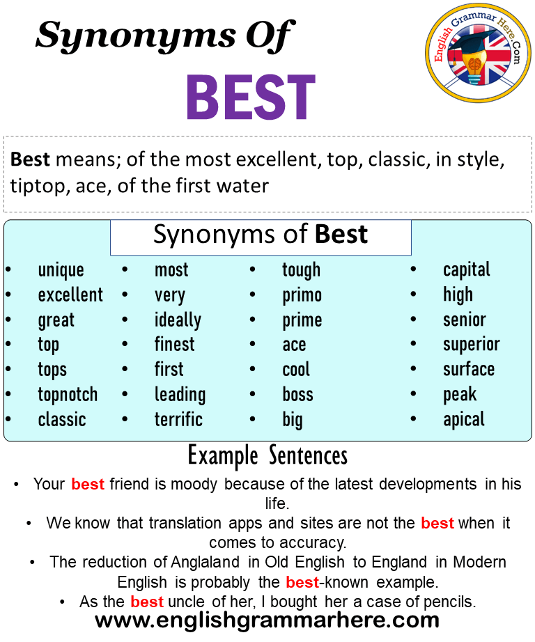 best version synonym